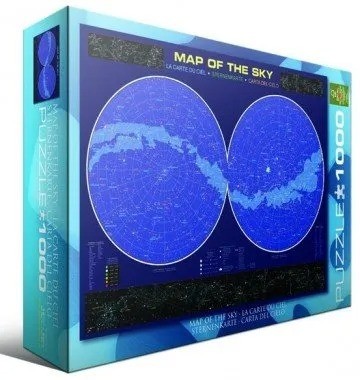 Map of the sky